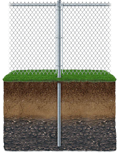 Key features of chain-link fencing in La Crosse Wisconsin