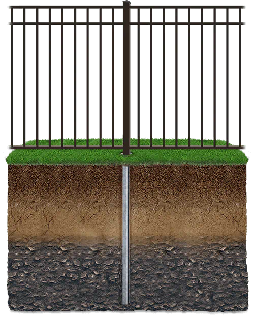 Key features of ornamental-steel fencing in La Crosse Wisconsin