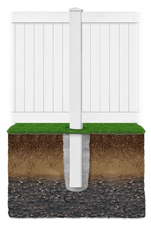 Key features of vinyl fencing in La Crosse Wisconsin