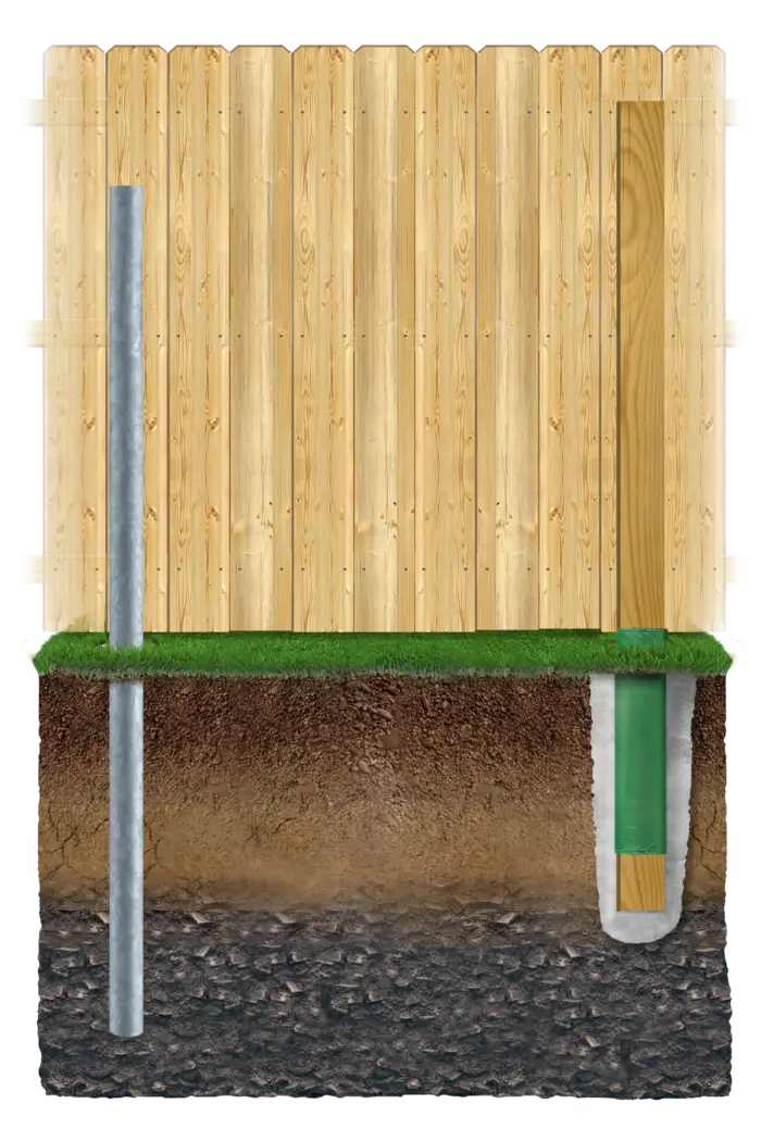 Key features of wood fencing in La Crosse Wisconsin